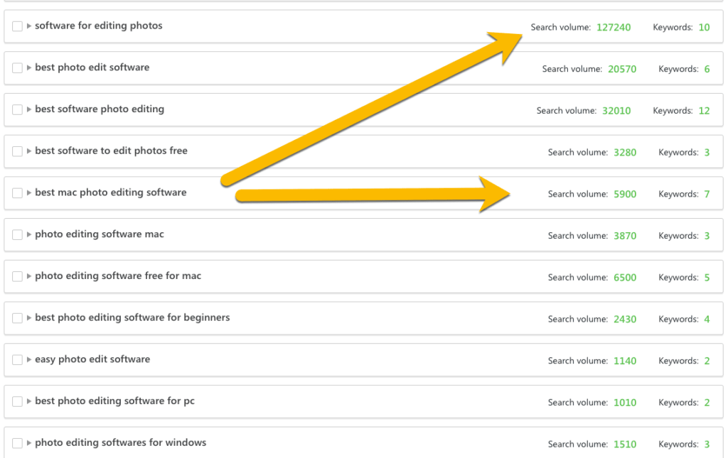 keyword clustering